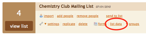 MailChimp List Data