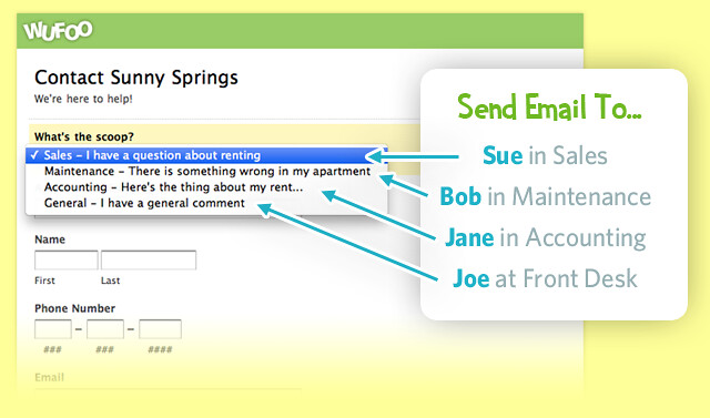 Send Email To...