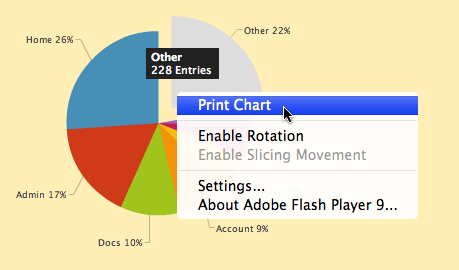 New Graphs Can be Printed