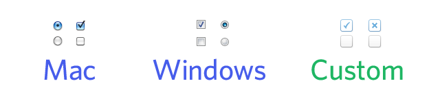 Default Radios and Checkboxes